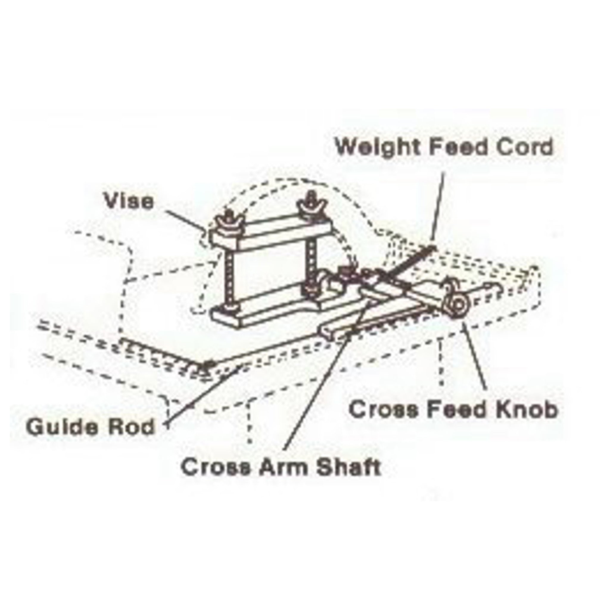 Covington Trim Saw Vise & Cross Feed Kit