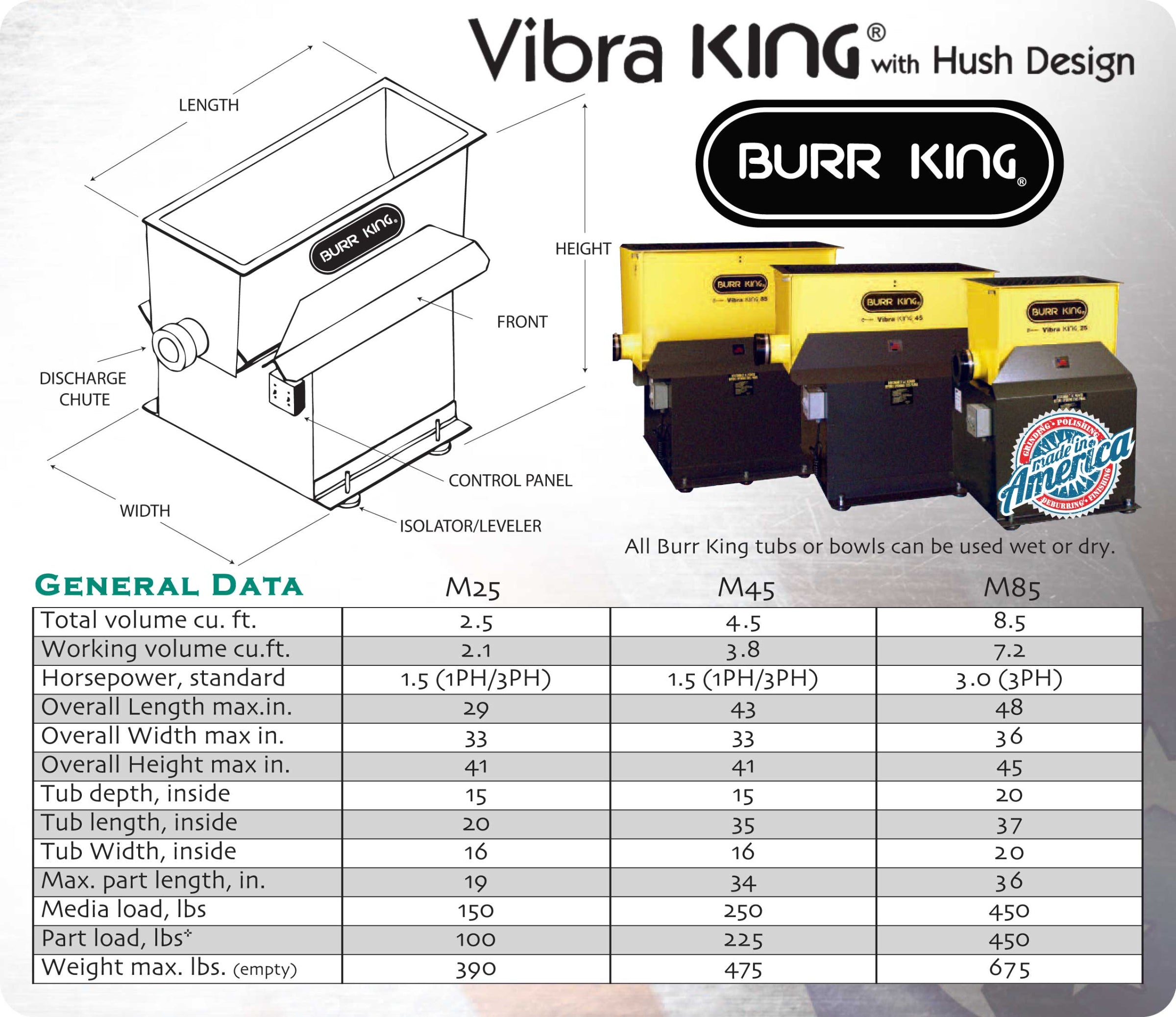 Burr King Vibra King M25 Vibratory Chamber 2.5 cubic feet